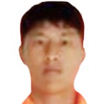 张浩霖头像,张浩霖图片